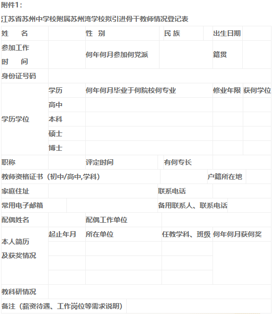 苏州教师招聘:江苏苏州中学校附属苏州湾学校引进教育重点紧缺人才简章