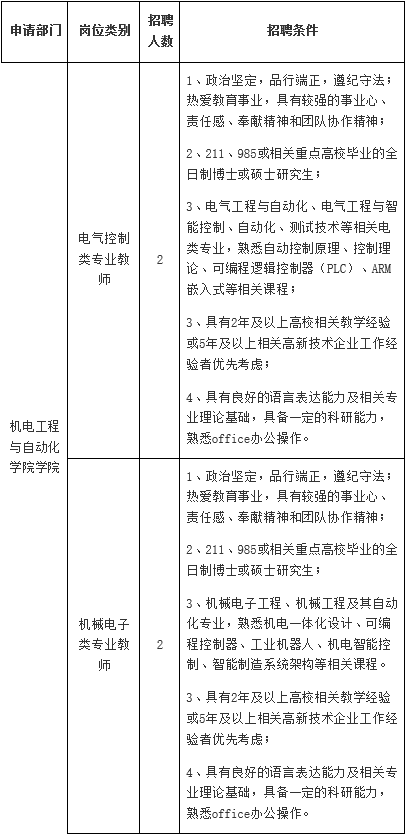 南京教师招聘:2020年南京航空航天大学金城学院招聘公告(机电工程与自动化学院)
