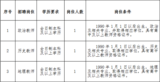 连云港教师招聘:2020年江苏连云港市艺术学校公开招聘劳务派遣文化教师公告