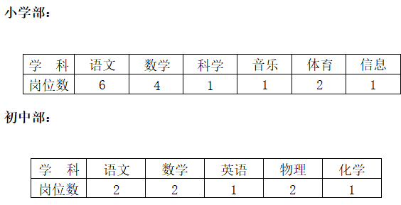 常州教师招聘:2021年江苏省常州市河海实验学校公开招聘中小学教师公告【23人】