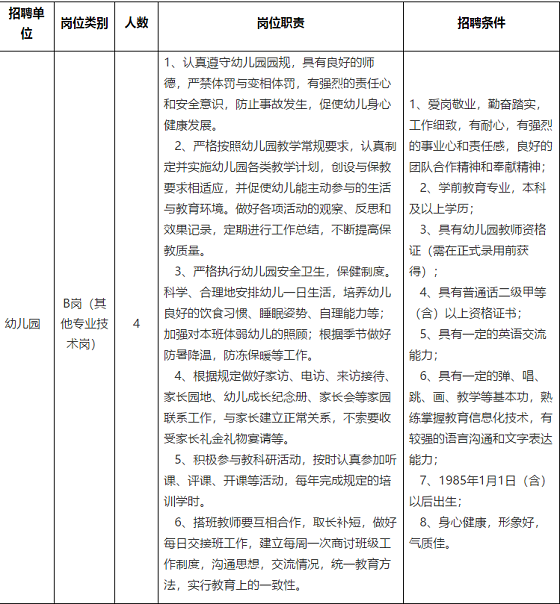 苏州教师招聘：2021年江苏省苏州大学幼儿园派遣制人员招聘公告【4名】