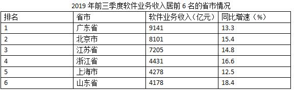 2020全国事业单位统考《职业能力倾向测验(D类)》试题及答案解析四