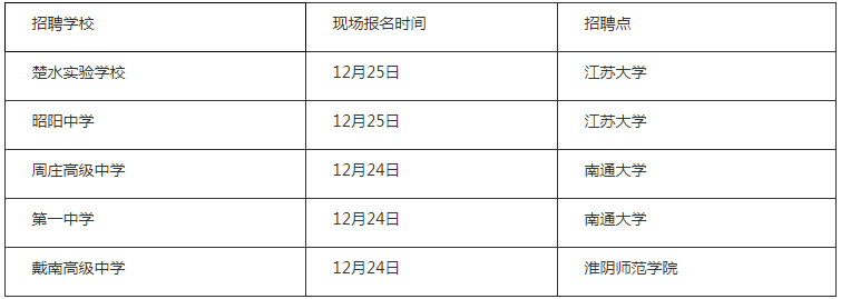 泰州教师招聘