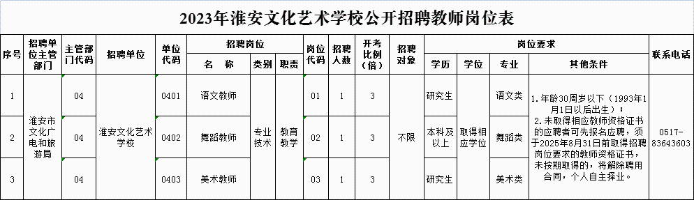 江苏教师编制考试