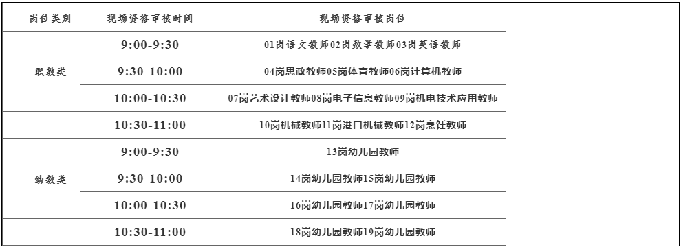 苏州教师招聘