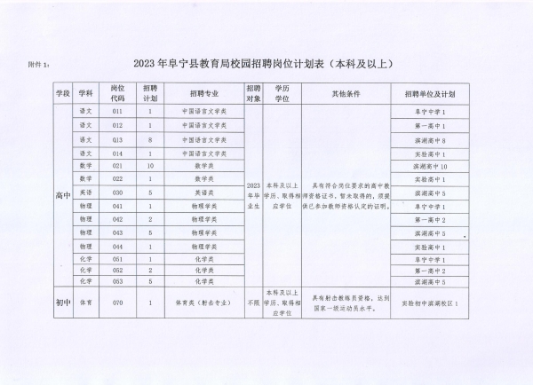 教师招聘网