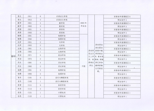 教师招聘网