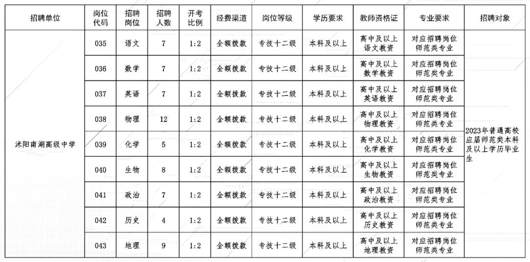 教师招聘网