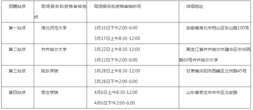 江苏教师编制考试
