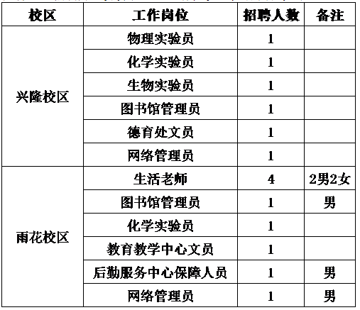 南京教师招聘