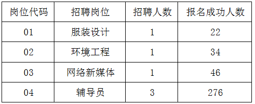 教师招聘网