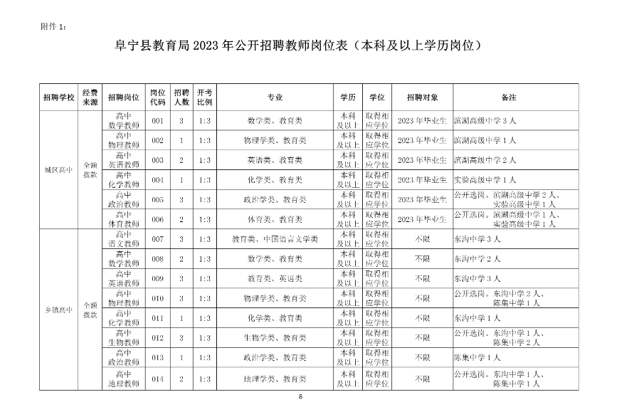 招教网
