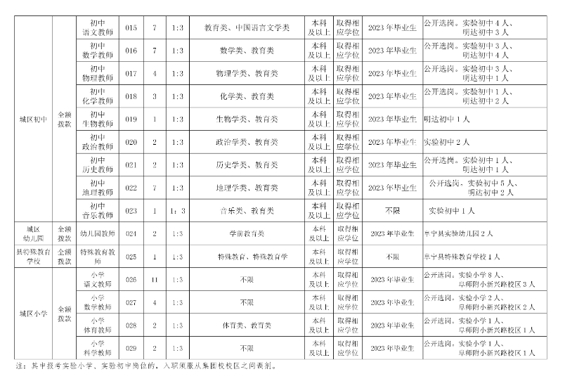 招教网