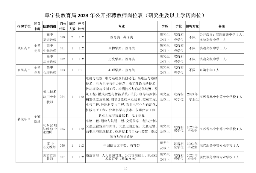 招教网