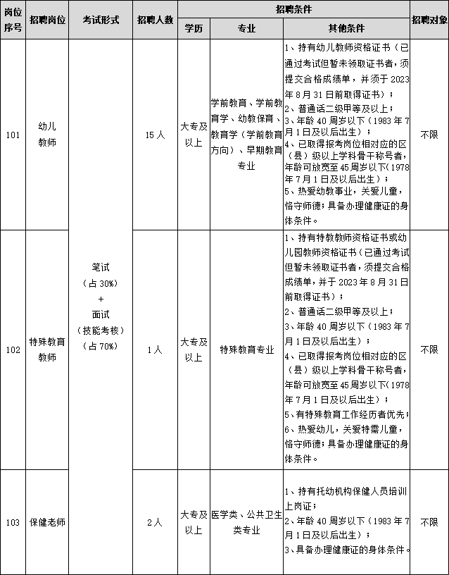 南京教师招聘
