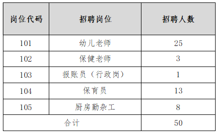 南京教师招聘