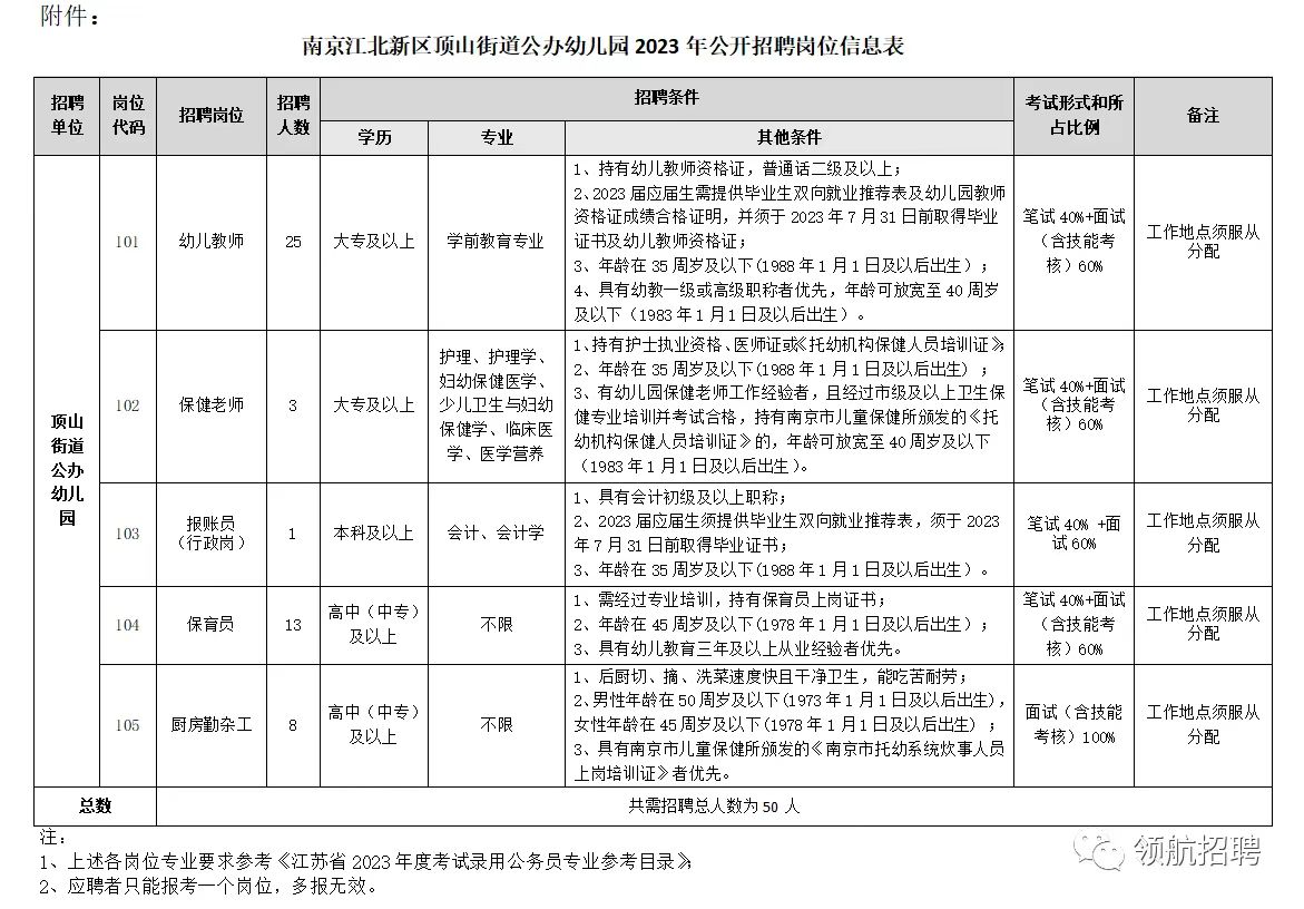 南京教师招聘