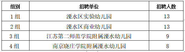 南京教师招聘