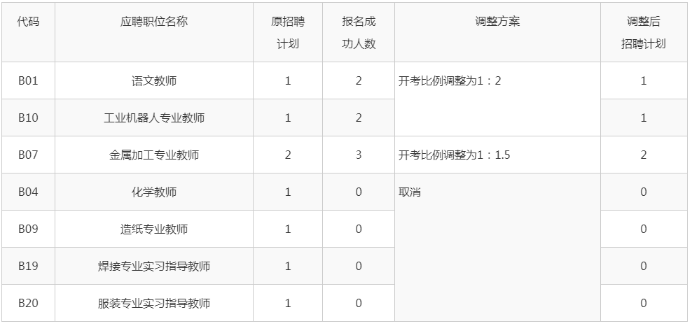 江苏教师招聘