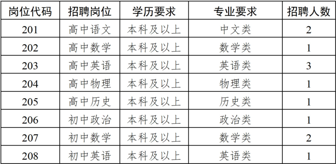 苏州教师招聘