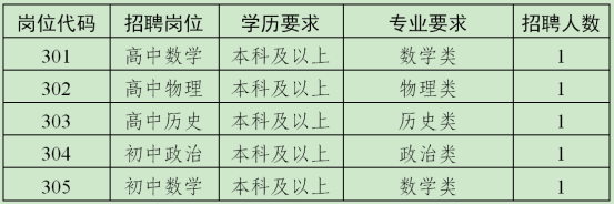 苏州教师招聘
