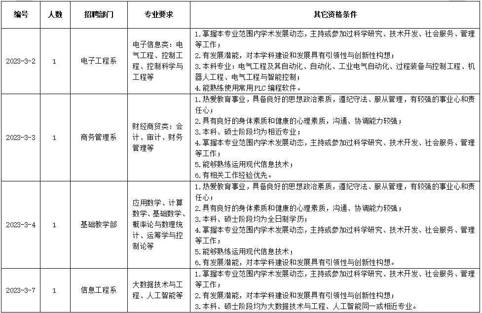 南京教师招聘