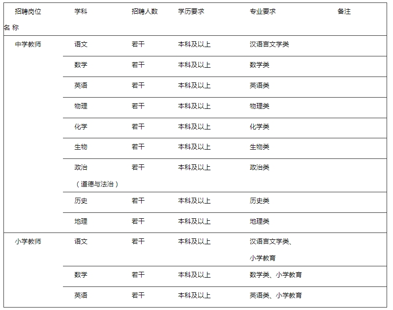 苏州教师招聘