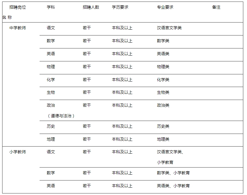 苏州教师招聘