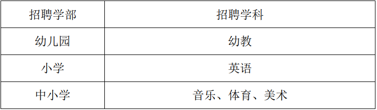 苏州教师招聘