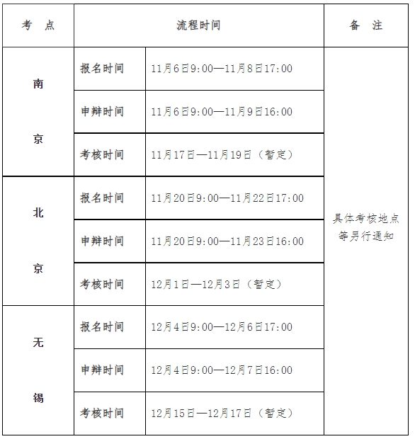 无锡教师招聘