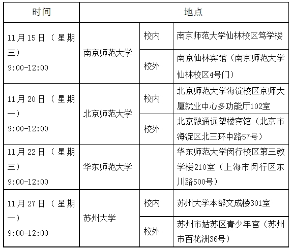 苏州教师招聘
